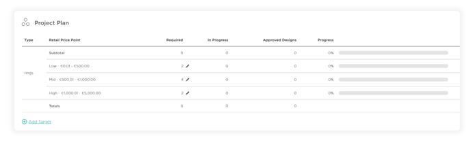 Project Plan-1